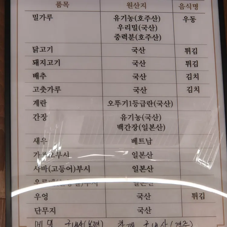 박신우제면소 사진 2